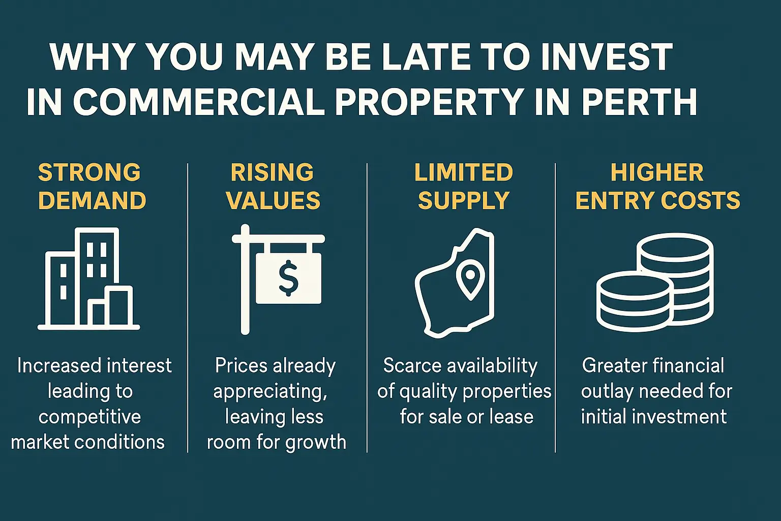 Investing in Commercial Property in Perth Here's Why You're Probably Late