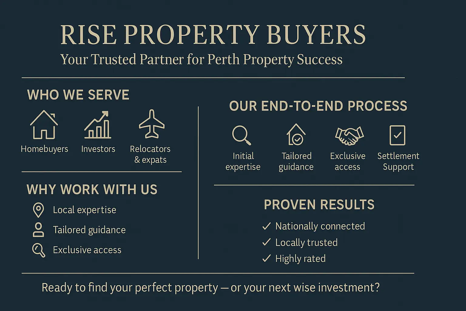 Rise Property Buyers - Trusted Partner for Perth Property Success
